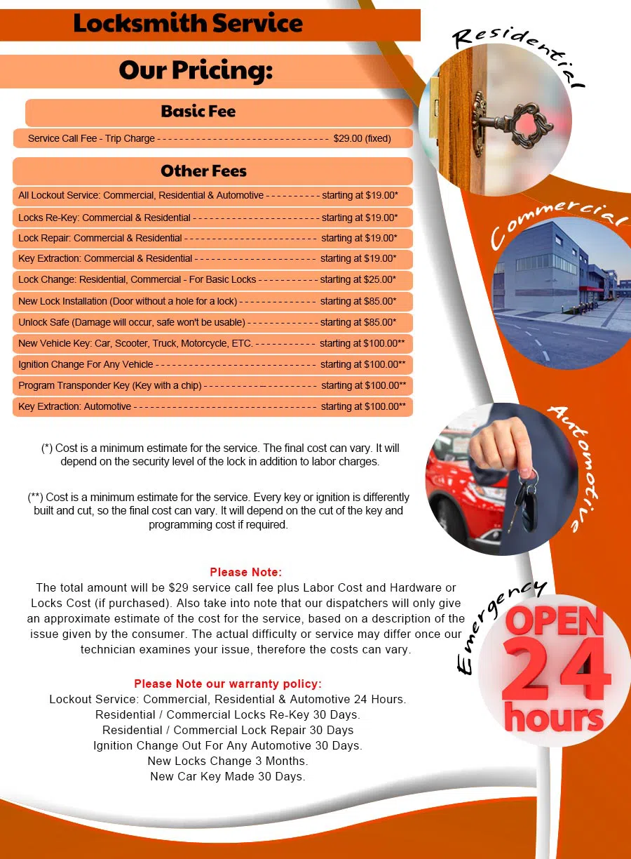 Gallery Locksmith Store Dallas, TX 972-512-6396